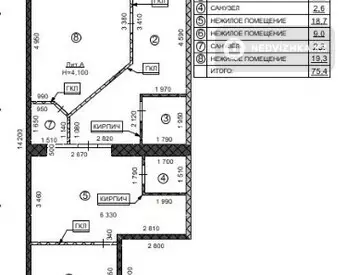 Помещение, этаж 1 из 10, 75 м²