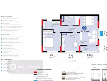 3-комнатная квартира, этаж 8 из 8, 63 м², миниатюра 2