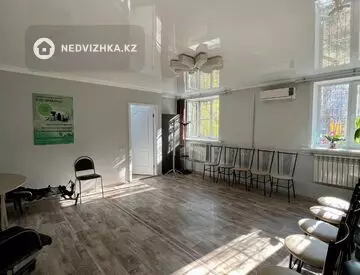 Офис, этаж 1 из 3, 100 м²