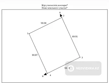 Участок 41.0 соток
