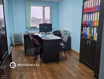 Офис, этаж 2 из 2, 400 м², На длительный срок, миниатюра 2