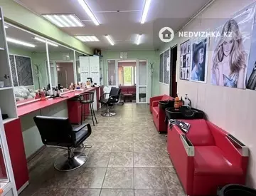 Помещение, этаж 1 из 5, 150 м², миниатюра 2