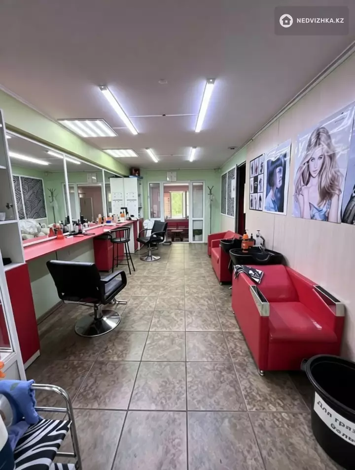 Помещение, этаж 1 из 5, 150 м², фотография 2