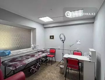 Помещение, этаж 1 из 5, 150 м², миниатюра 6