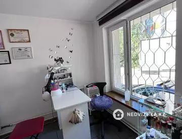 Помещение, этаж 1 из 5, 150 м², миниатюра 8