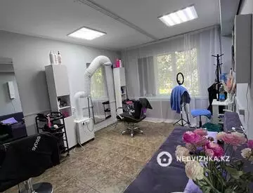 Помещение, этаж 1 из 5, 150 м², миниатюра 9