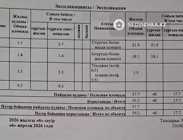 2-комнатная квартира, этаж 4 из 12, 60 м², миниатюра 6