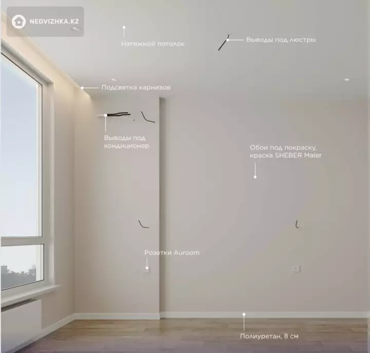 2-комнатная квартира, этаж 7 из 9, 47 м², фотография 3