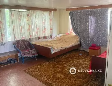 2-комнатная дача, 8 соток, 36 м², миниатюра 10