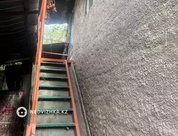 2-комнатная дача, 8 соток, 36 м², миниатюра 7