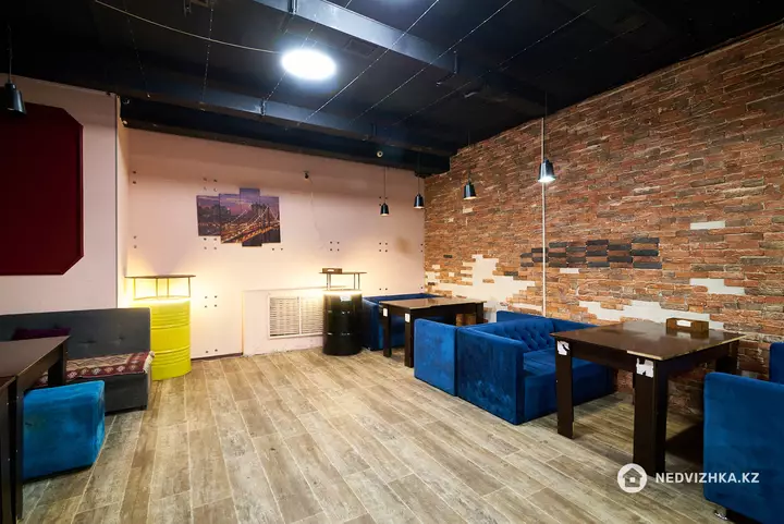 Офис, Магазин и др., этаж 1 из 20, 191 м², фотография 2