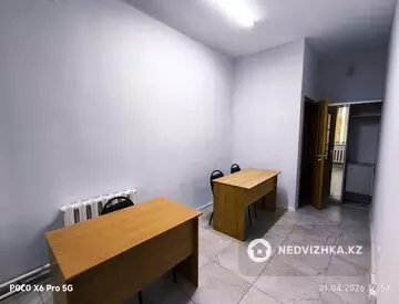 Помещение, этаж 2 из 13, 150 м², На длительный срок, миниатюра 12