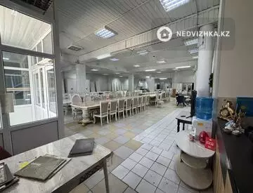 Магазин, Склад и др., 2 этажа, 1 000 м²