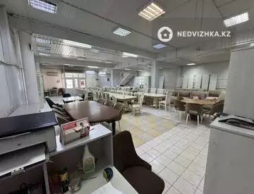 Магазин, Склад и др., 2 этажа, 1 000 м²