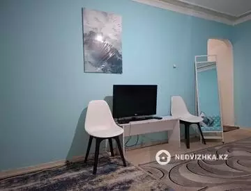 1-комнатная квартира, этаж 1 из 4, 36 м², Посуточно
