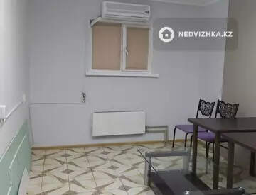Помещение, этаж 1 из 10, 65 м², На длительный срок