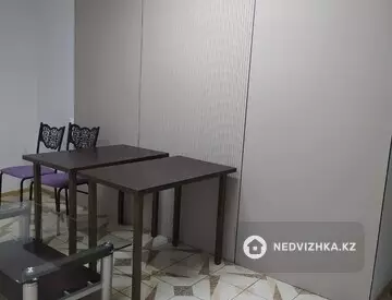 Помещение, этаж 1 из 10, 65 м², На длительный срок