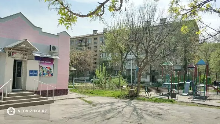Магазин, этаж 1 из 1, 62 м², фотография 3