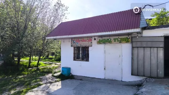 Магазин, этаж 1 из 1, 40 м², фотография 2