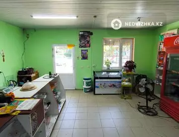 Магазин, этаж 1 из 1, 40 м², миниатюра 6