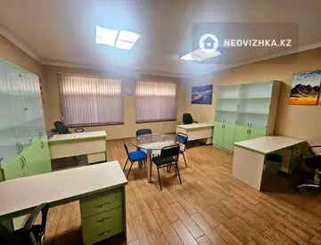 кеңселер, 277 м², 9-нобай