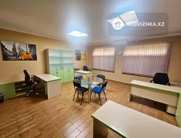 кеңселер, 277 м², 10-нобай