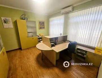 кеңселер, 277 м², 12-нобай