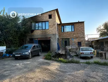 Помещение, этаж 1 из 2, 500 м², миниатюра 5