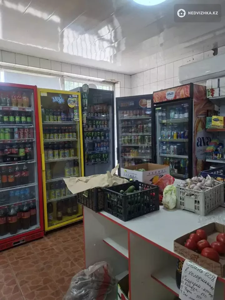 Помещение, 60 м², На длительный срок, фотография 2