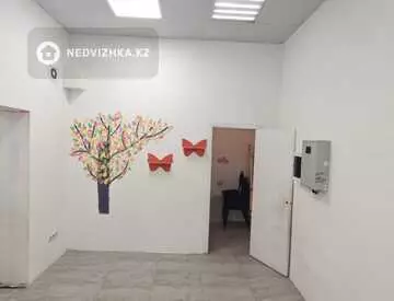 Офис, Магазин и др., этаж 1 из 1, 58 м², миниатюра 4