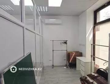 Офис, Магазин и др., этаж 1 из 1, 58 м², миниатюра 6