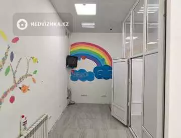 Офис, Магазин и др., этаж 1 из 1, 58 м², миниатюра 8