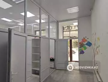 Офис, Магазин и др., этаж 1 из 1, 58 м², миниатюра 1