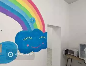 Офис, Магазин и др., этаж 1 из 1, 58 м², миниатюра 9