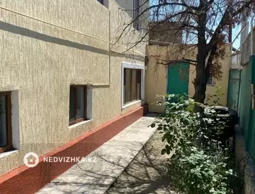 7-комнатный дом, 6 соток, 191 м²