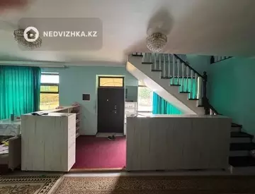 Офис, Магазин и др., этаж 3 из 3, 465 м², миниатюра 2