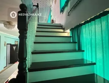 Офис, Магазин и др., этаж 3 из 3, 465 м², миниатюра 4