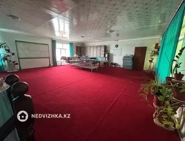 Офис, Магазин и др., этаж 3 из 3, 465 м², миниатюра 5