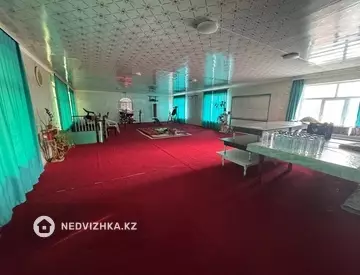 Офис, Магазин и др., этаж 3 из 3, 465 м², миниатюра 6