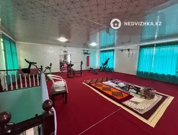 Офис, Магазин и др., этаж 3 из 3, 465 м², миниатюра 7