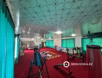 Офис, Магазин и др., этаж 3 из 3, 465 м², миниатюра 8