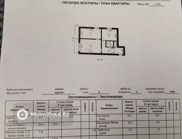 2-комнатная квартира, этаж 3 из 3, 53 м², миниатюра 11