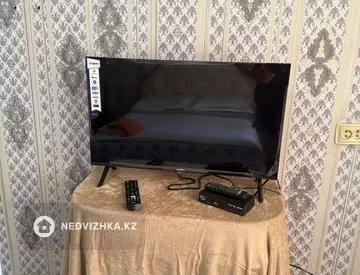 1-комнатная квартира, этаж 4 из 5, 30 м², Посуточно