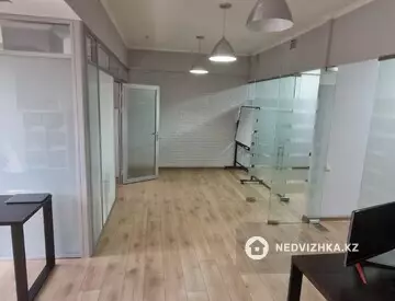 Офис, этаж 4 из 9, 96 м², миниатюра 1