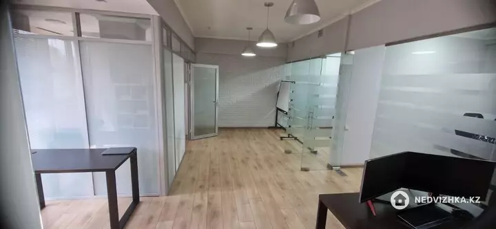Офис, этаж 4 из 9, 96 м²