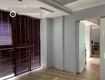 Офис, этаж 4 из 9, 96 м², миниатюра 4