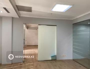 Офис, этаж 4 из 9, 96 м², миниатюра 5