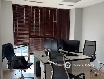 Офис, этаж 4 из 9, 96 м², миниатюра 6