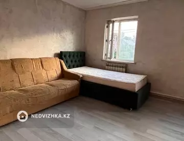 Жылжымайтын мүлік, 36 м², На длительный срок, 3-нобай
