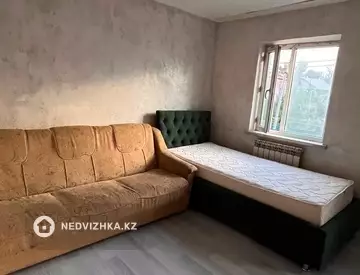 Жылжымайтын мүлік, 36 м², На длительный срок, 1-нобай